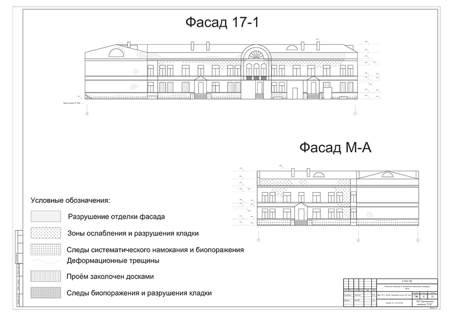 Фото фаса в плане обмерных работ